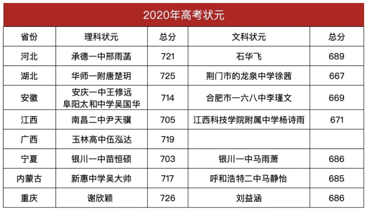 微信截圖_20200723140911.png