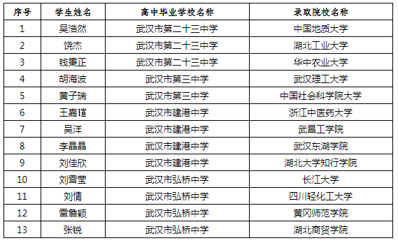 微信截圖_20200905103838.png