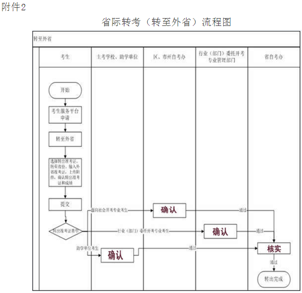 微信截圖_20200727111347.png