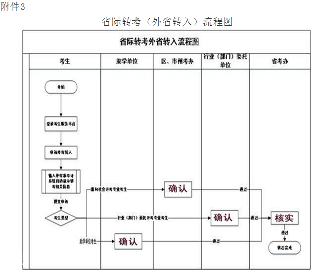 微信圖片_20200812084817.png