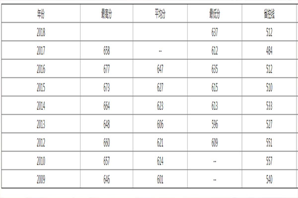 武漢大學(xué)601.jpg