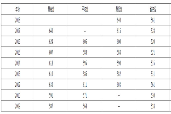 武漢大學(xué)602.jpg