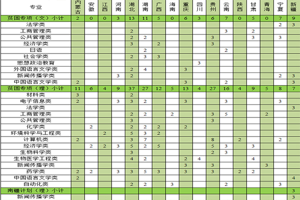 中南民族大學(xué)604.jpg