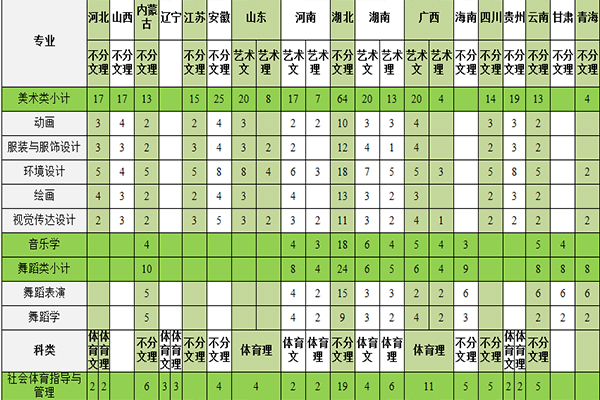 中南民族大學(xué)605.jpg