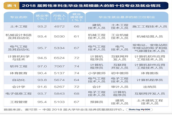 志愿602.jpg