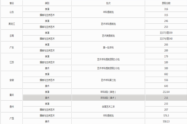 武漢設計工程學院604.jpg