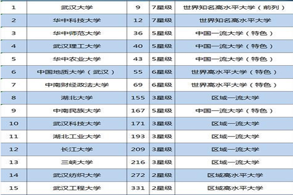 大學(xué)601.jpg