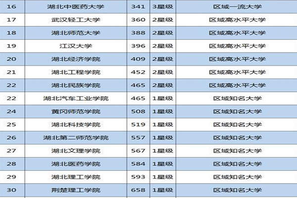 大學(xué)602.jpg