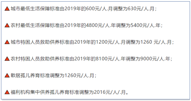 微信截圖_20200421115316.png