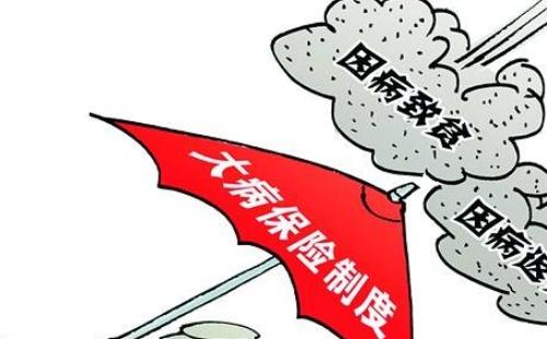 大病保險可以二次報銷嗎   怎么報銷