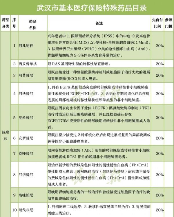 點擊查看高清原圖