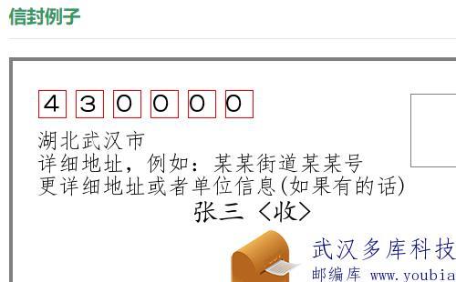 武漢市各區(qū)郵編是多少