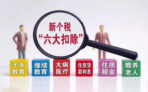 2019免稅政策有哪些