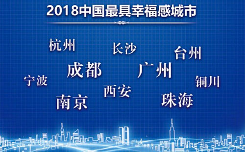 2018中國(guó)10 大幸福城市