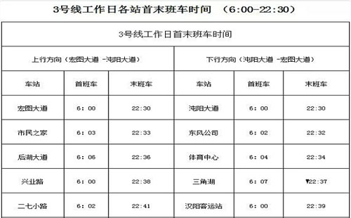 武漢地鐵3號(hào)線線路圖、時(shí)間表