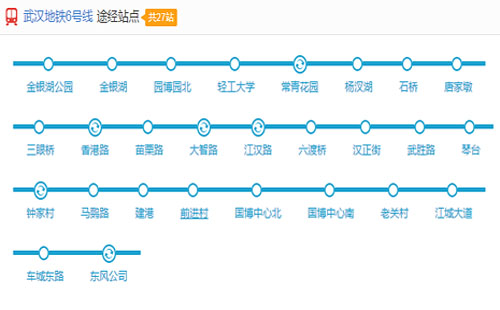 武漢地鐵6號(hào)線線路圖、各站時(shí)間表