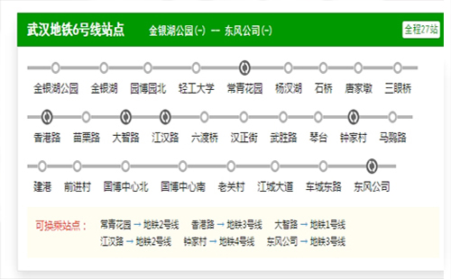 武漢地鐵6號線線路圖(站點+首末時間表)