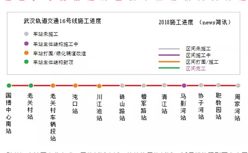 武漢16號線什么時候開通 武漢地鐵16號線最新線路圖