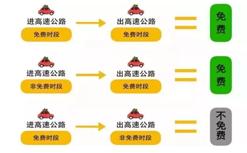 2019武漢清明掃墓專線車一覽表（開收班時(shí)間+票價(jià)+乘車點(diǎn)）