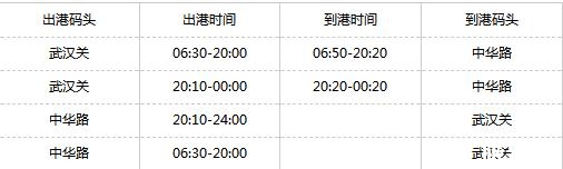 武漢輪渡時(shí)刻表 武漢輪渡時(shí)間2020