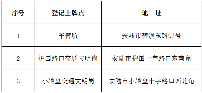 微信截圖_20200421120438.png