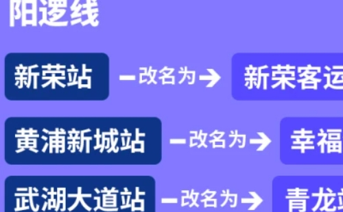 武漢有哪些地鐵站曾改名 武漢地鐵站改名名單及步驟