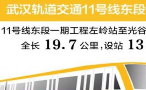 武漢地鐵11號(hào)線二期最新進(jìn)展2021年5月