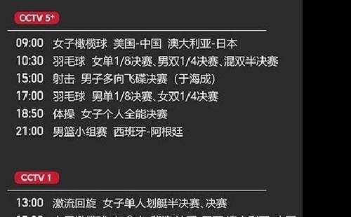 2021東京奧運(yùn)會(huì)賽程表今日賽程看點(diǎn)