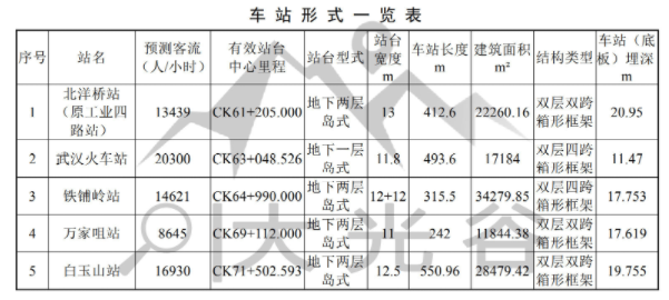 站點(diǎn)4.png