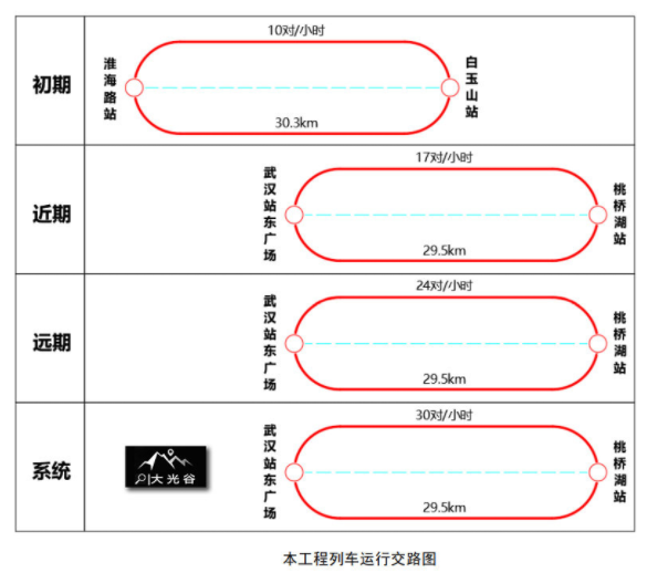 站點(diǎn)9.png