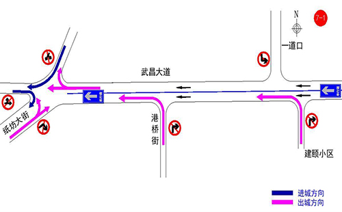 武漢春節(jié)期間交通易堵繞行路段2022