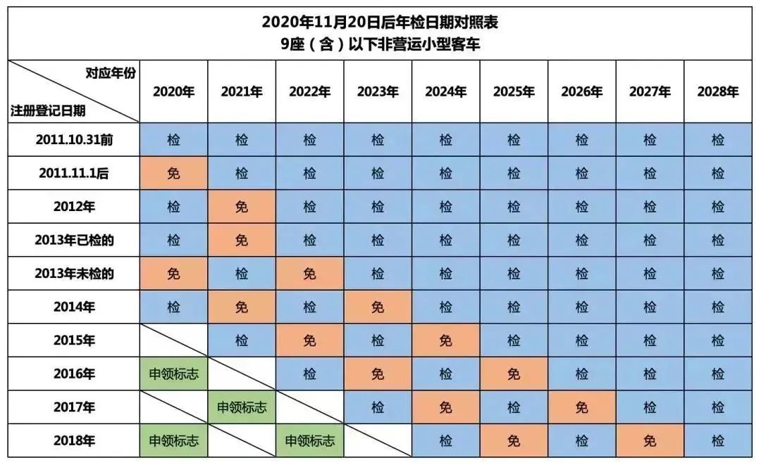 點擊查看高清原圖