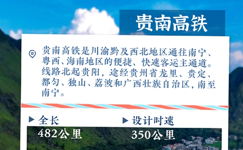 貴南高鐵2023年幾月通車 貴南高鐵通車最新消息