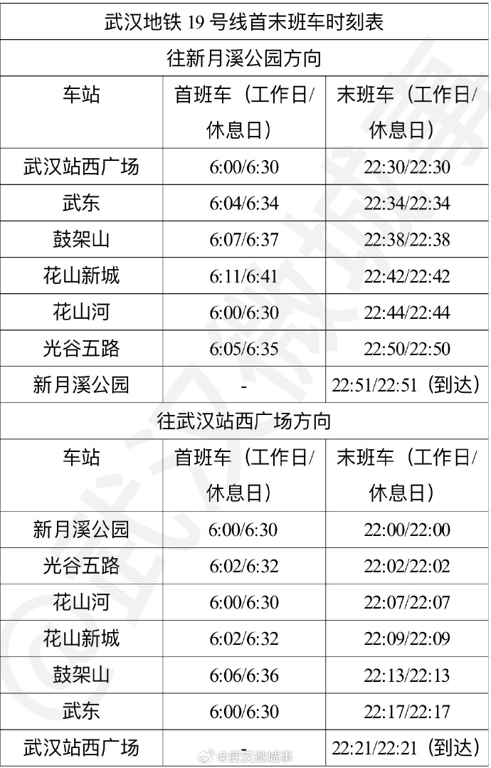 武漢地鐵19號線.jpg