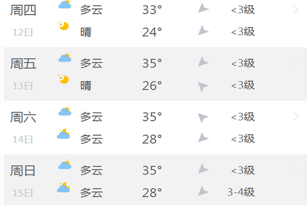 天氣603.jpg