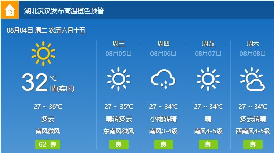 天氣2.jpg