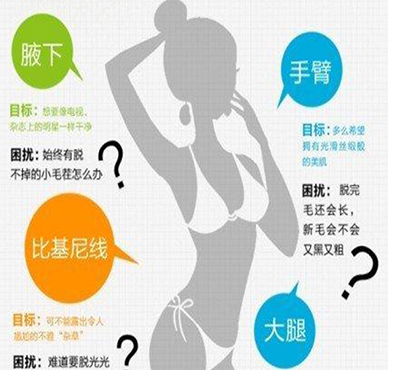 激光頭毛后多久能洗澡？激光脫毛需要注意的事項(xiàng)