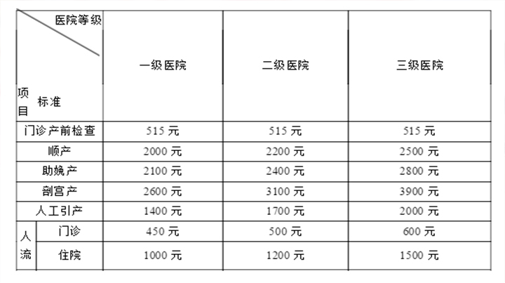 教育生活征婚 正文.jpg