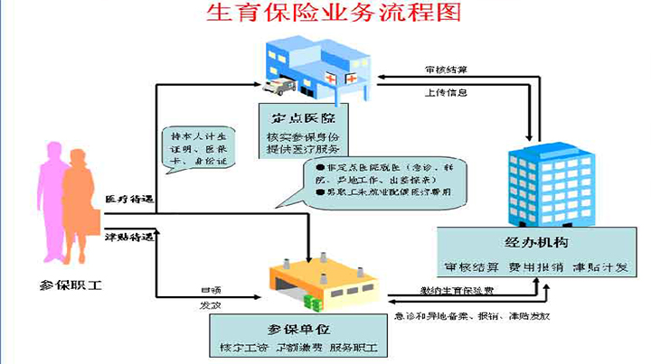 教育生活征婚 正文.jpg