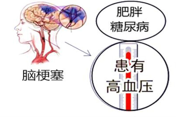 病情602.jpg