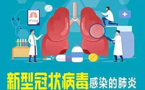 什么是冠狀病毒和新型冠狀病毒 戴口罩有用嗎 感染后有哪些癥狀