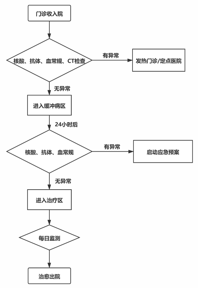 微信截圖_20200421115316.png