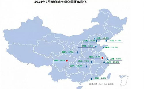 二手房市場延續(xù)下行趨勢