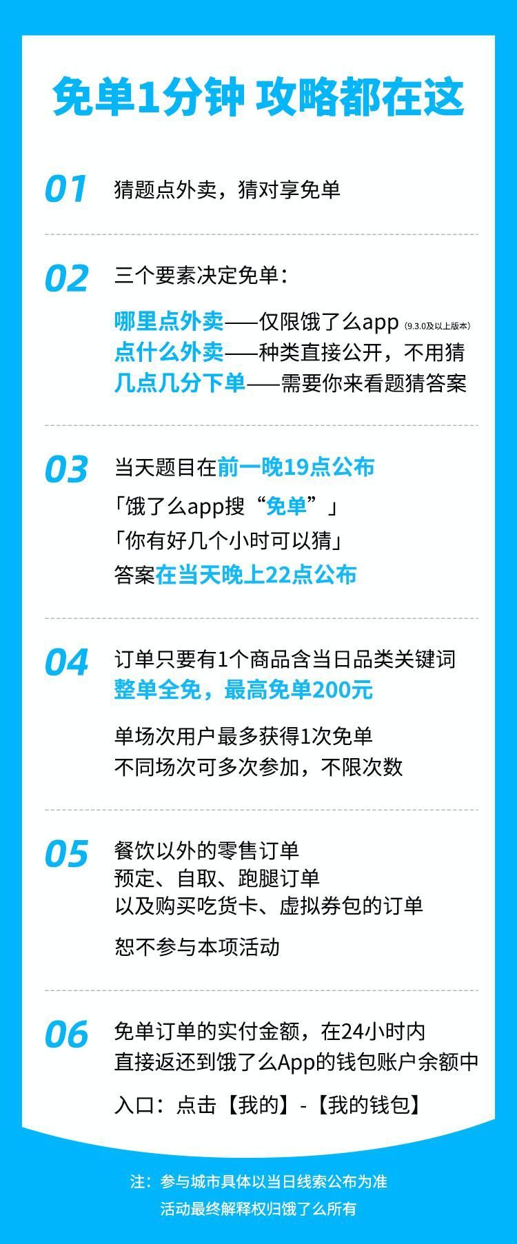 餓了么一分鐘免單答案是什么？6月22日一分鐘免單時間答案分享[多圖]圖片4