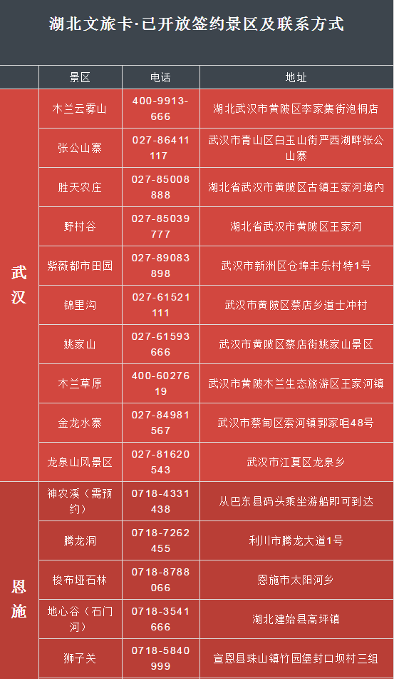 微信截圖_20200421115316.png