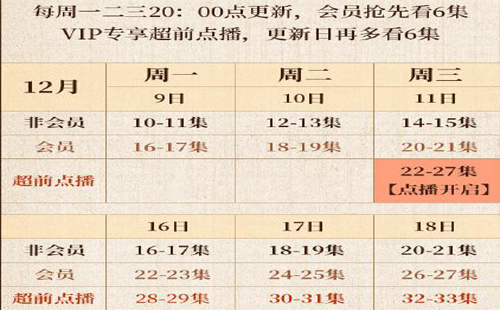 慶余年騰訊視頻超前點(diǎn)播更新時(shí)間表 慶余年電視劇取景地