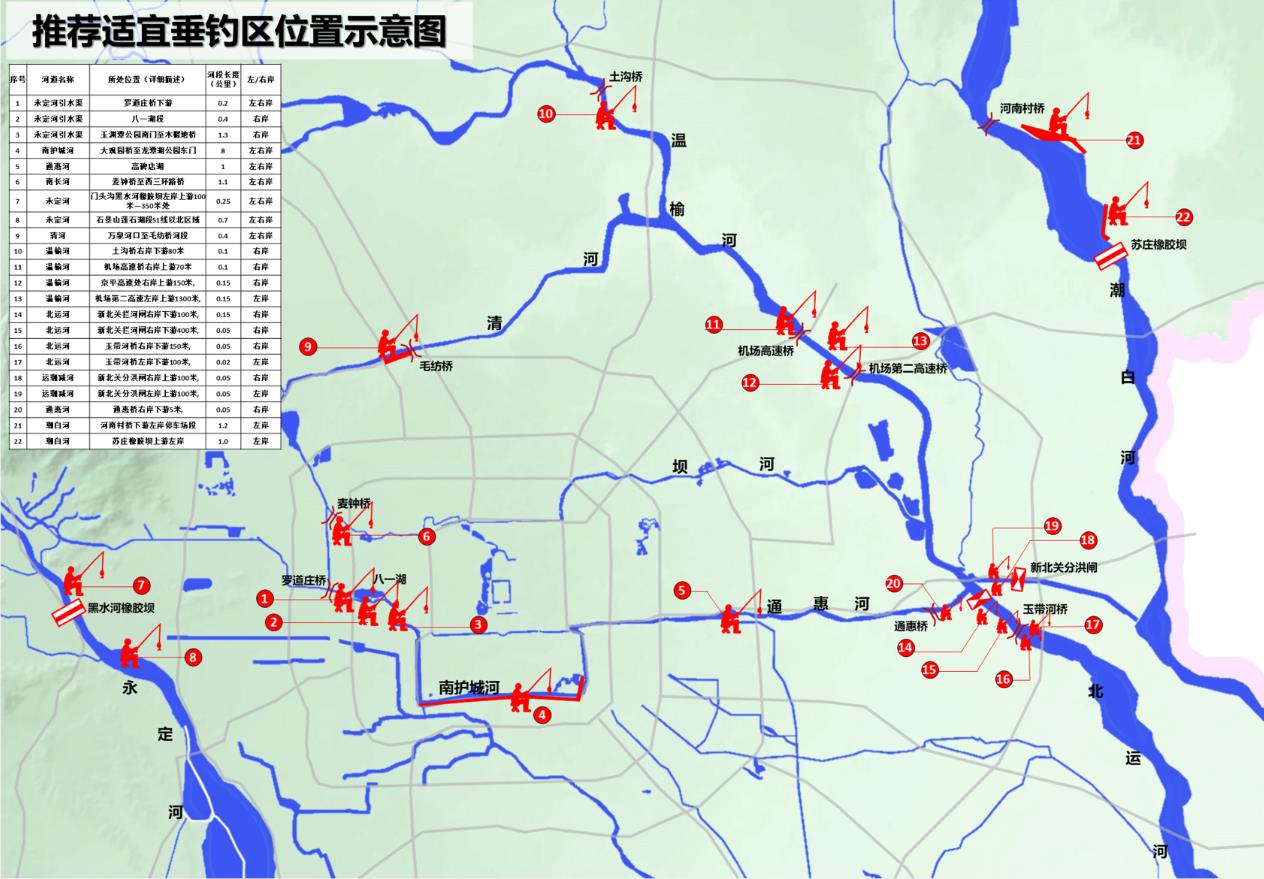 2020北京適合釣魚的地方和垂釣點有哪些