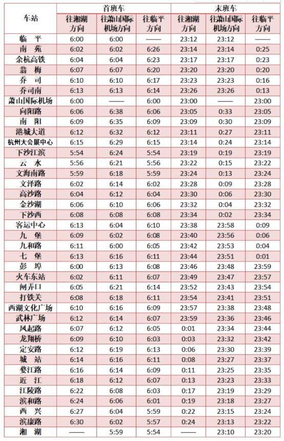 杭州地鐵春節(jié)運(yùn)營時(shí)間2021 沒有健康碼可以坐地鐵嗎