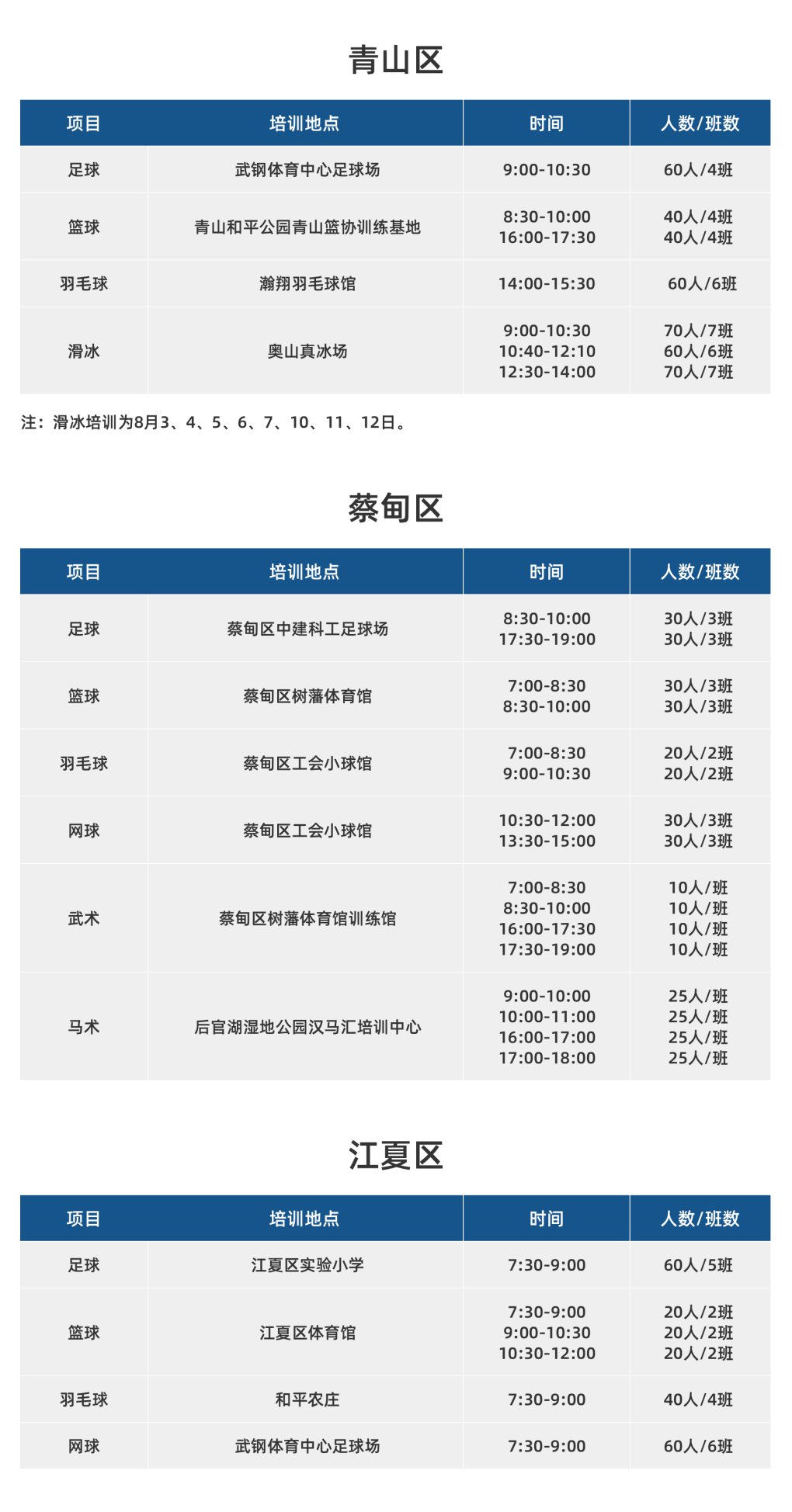 2020年武漢市青少年體育夏令營技能培訓(xùn)活動(dòng)安排表