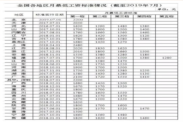 工資601.jpg